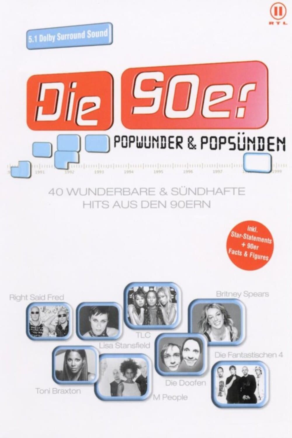 Постер Die 90er - Popwunder & Popsünden